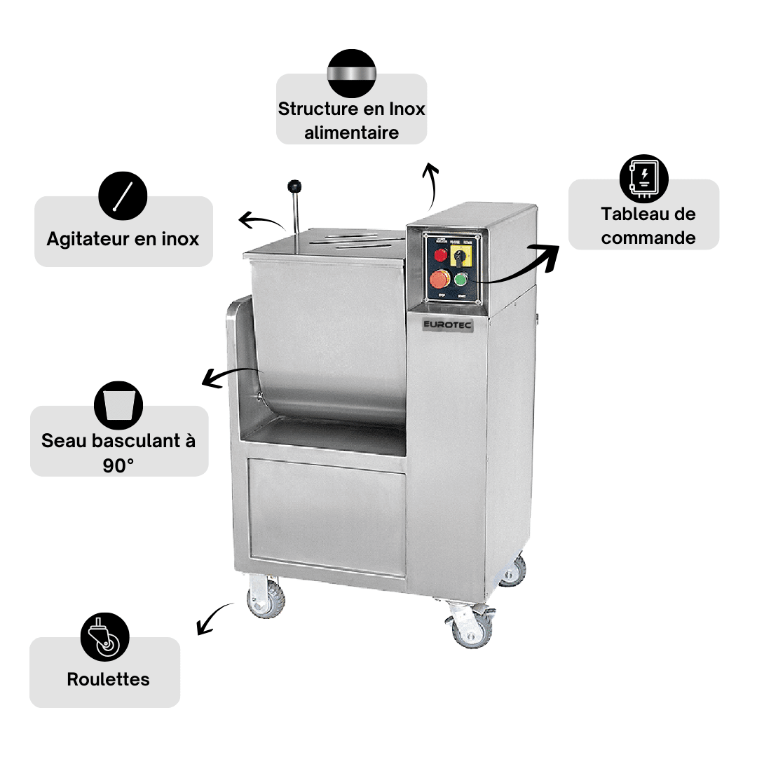 Mélangeur à Viande - 50 Kg - Triphasé