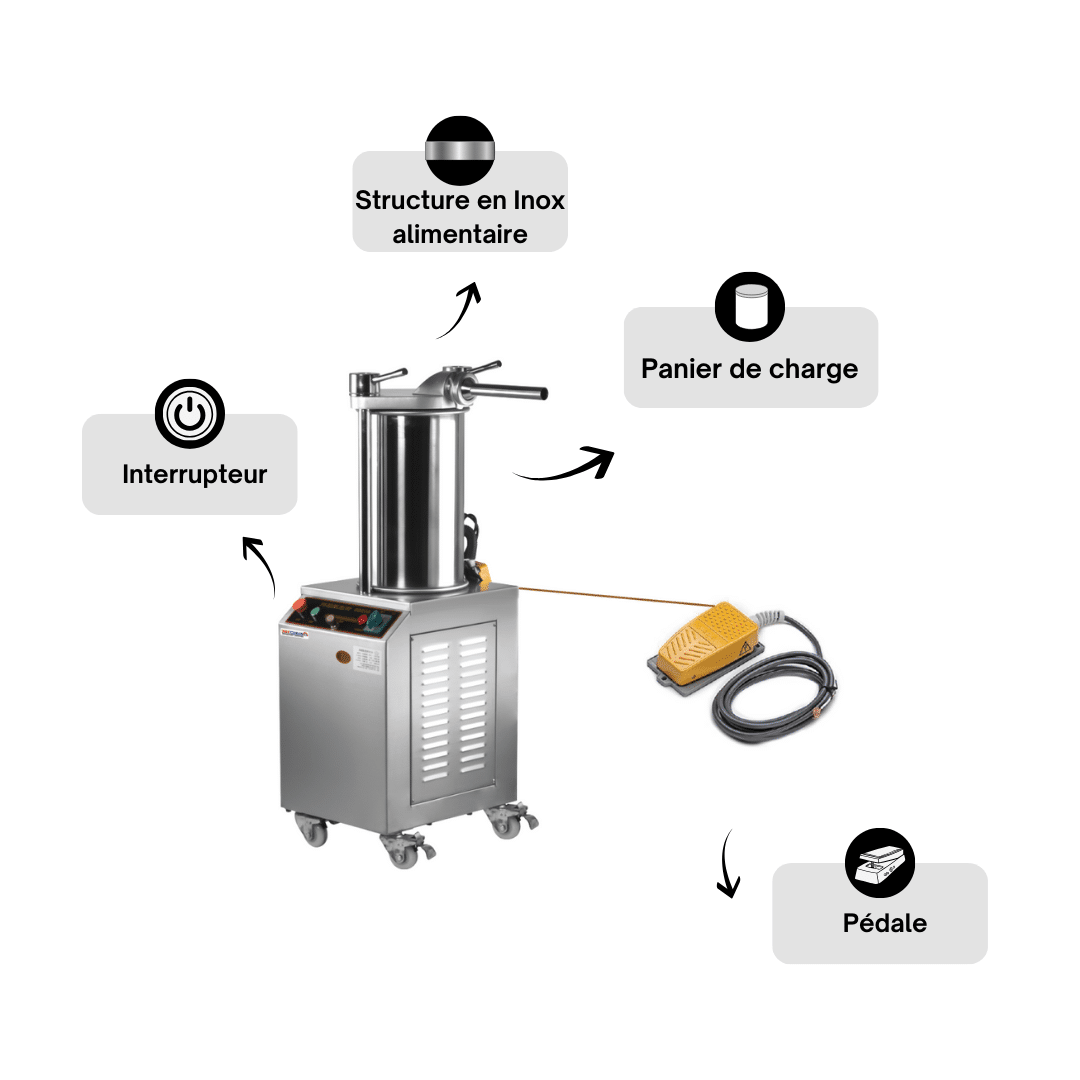 Poussoir à Saucisse - 15 Litres - Professionnel