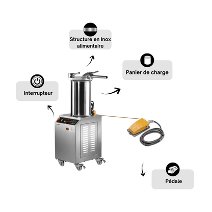 Poussoir à Saucisse - 26 Litres - Professionnel