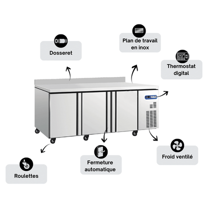 Table Réfrigérée 3 Portes Avec Dosseret PRESTIGE - Profondeur 700 mm - Positive