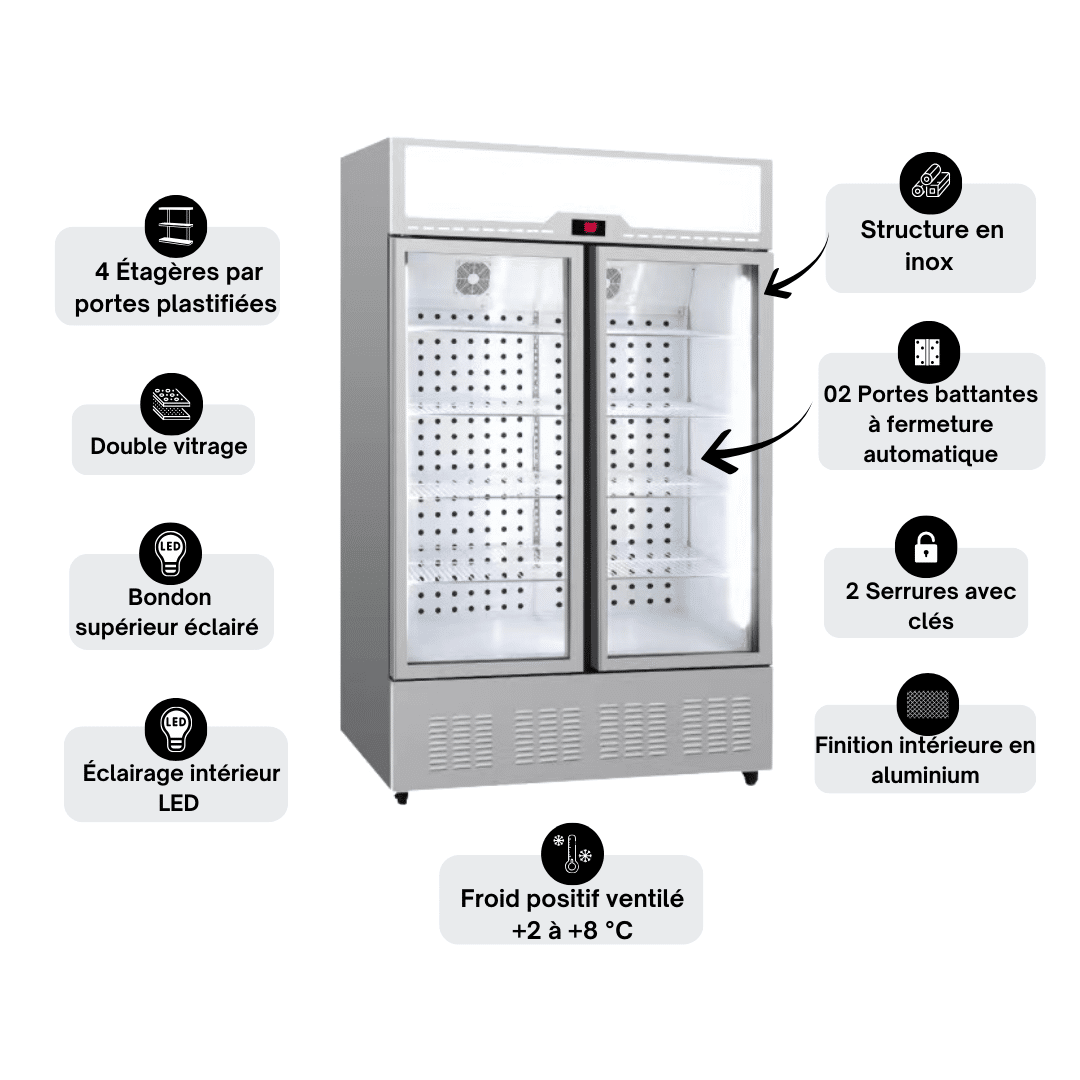 Armoire Réfrigérée - Enseigne Personnalisable