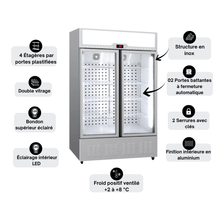 Armoire Réfrigérée - Enseigne Personnalisable