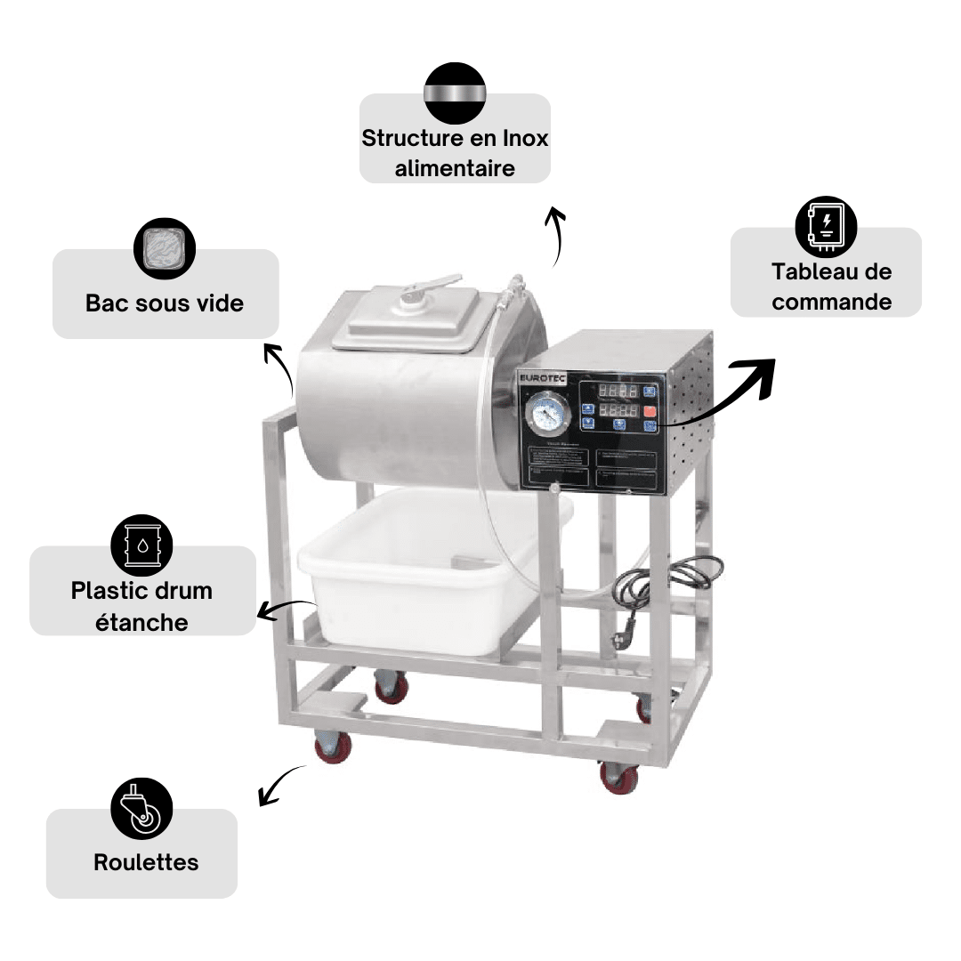 Marineuse de viande - 50 Litres - Sous Vide