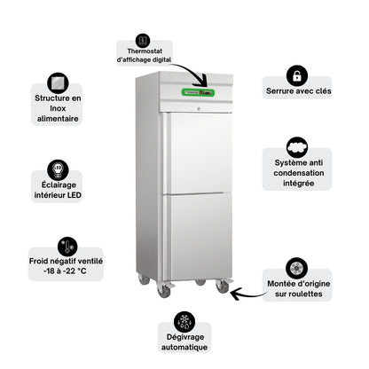 Armoires Réfrigérées 2 Portes Pleines Négative