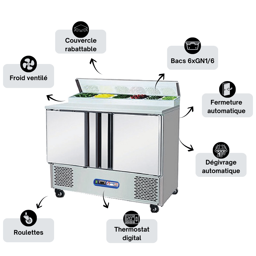 Saladette Réfrigérée 2 Portes PRESTIGE Avec Plan de Travail INOX