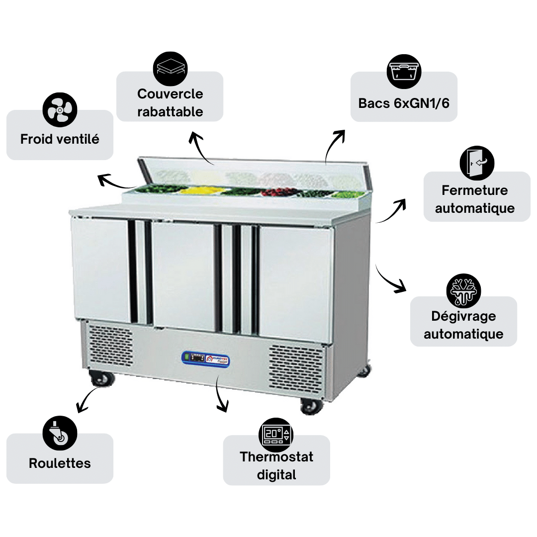 Saladette Réfrigérée 3 Portes PRESTIGE Avec Plan de Travail INOX
